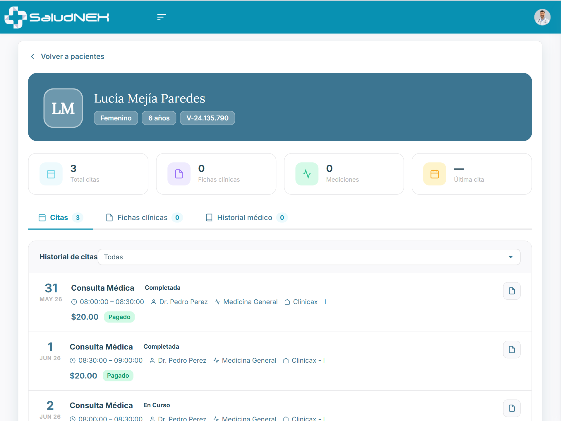 Ficha clínica de un paciente en SaludNEX con historial, antecedentes y próximas citas